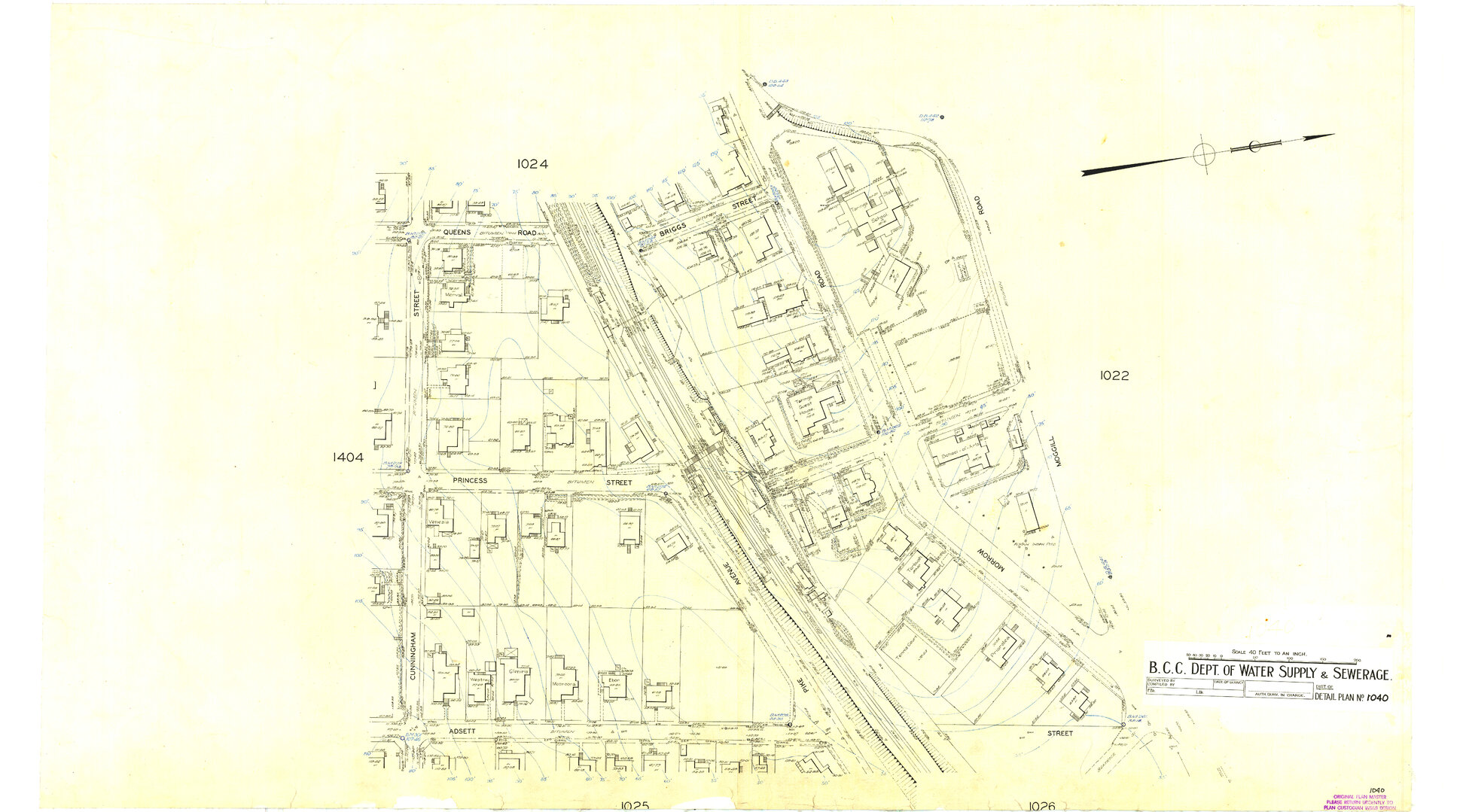 Detail Plan 1040