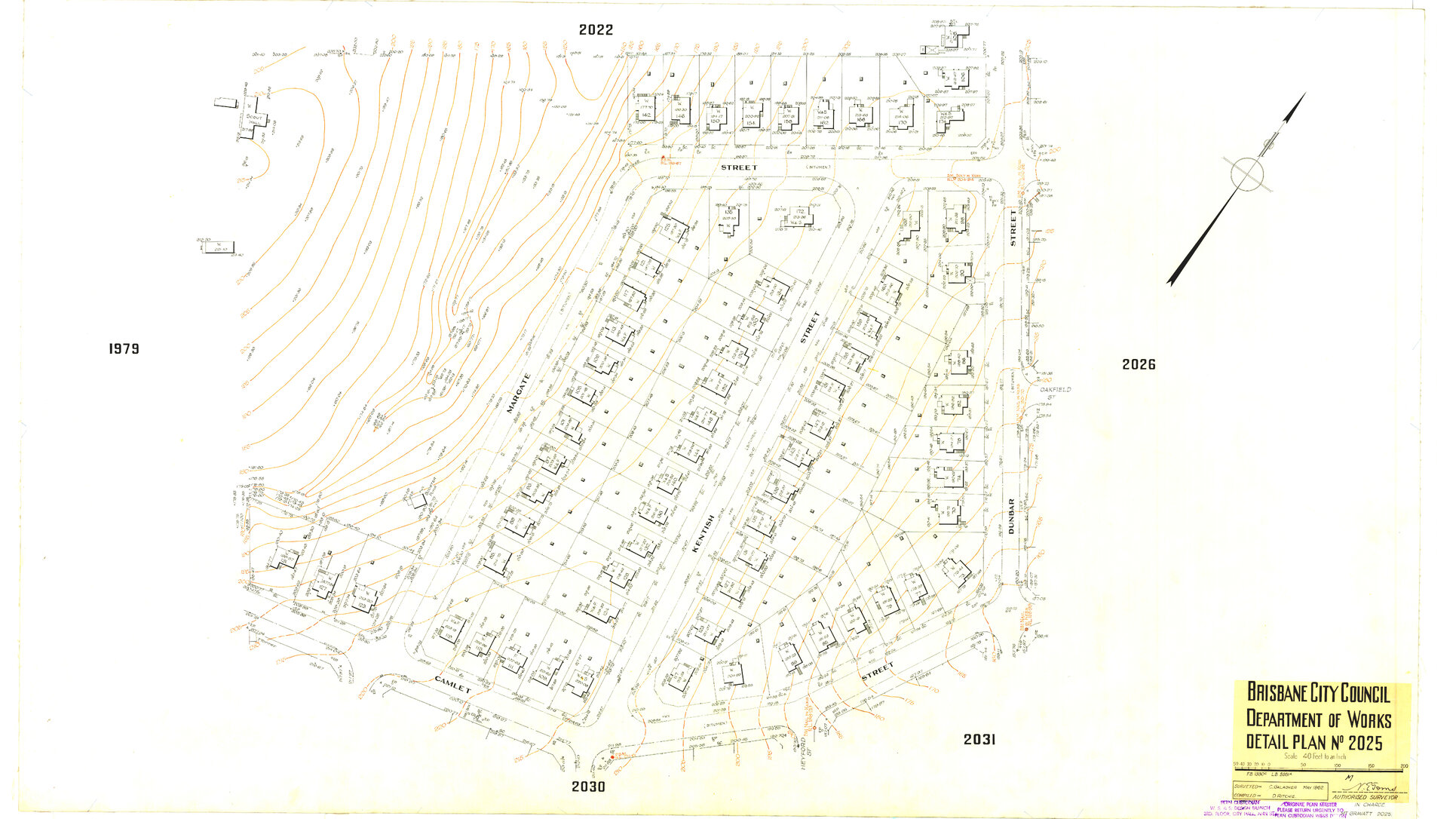 Detail Plan 2025