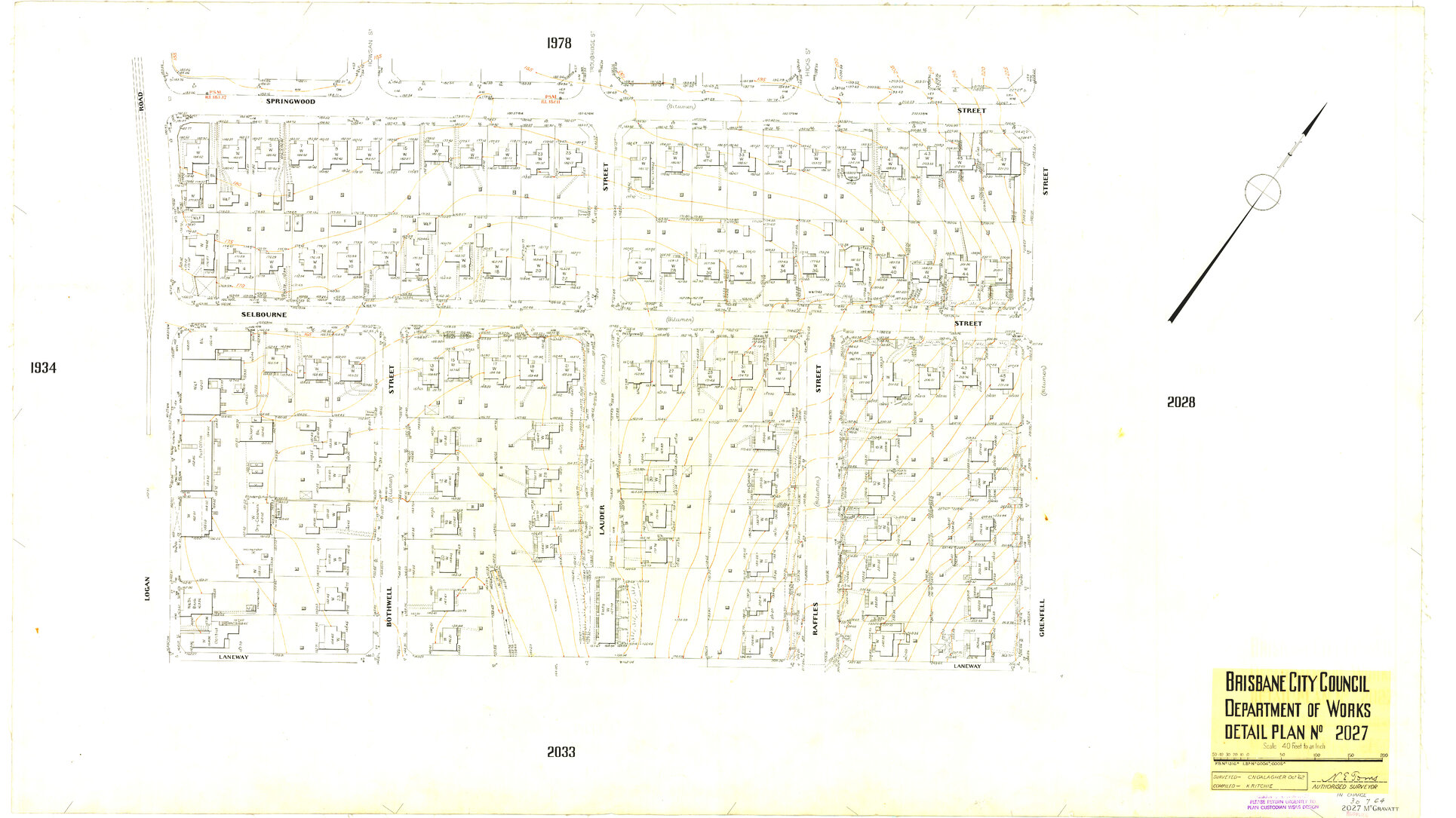 Detail Plan 2027