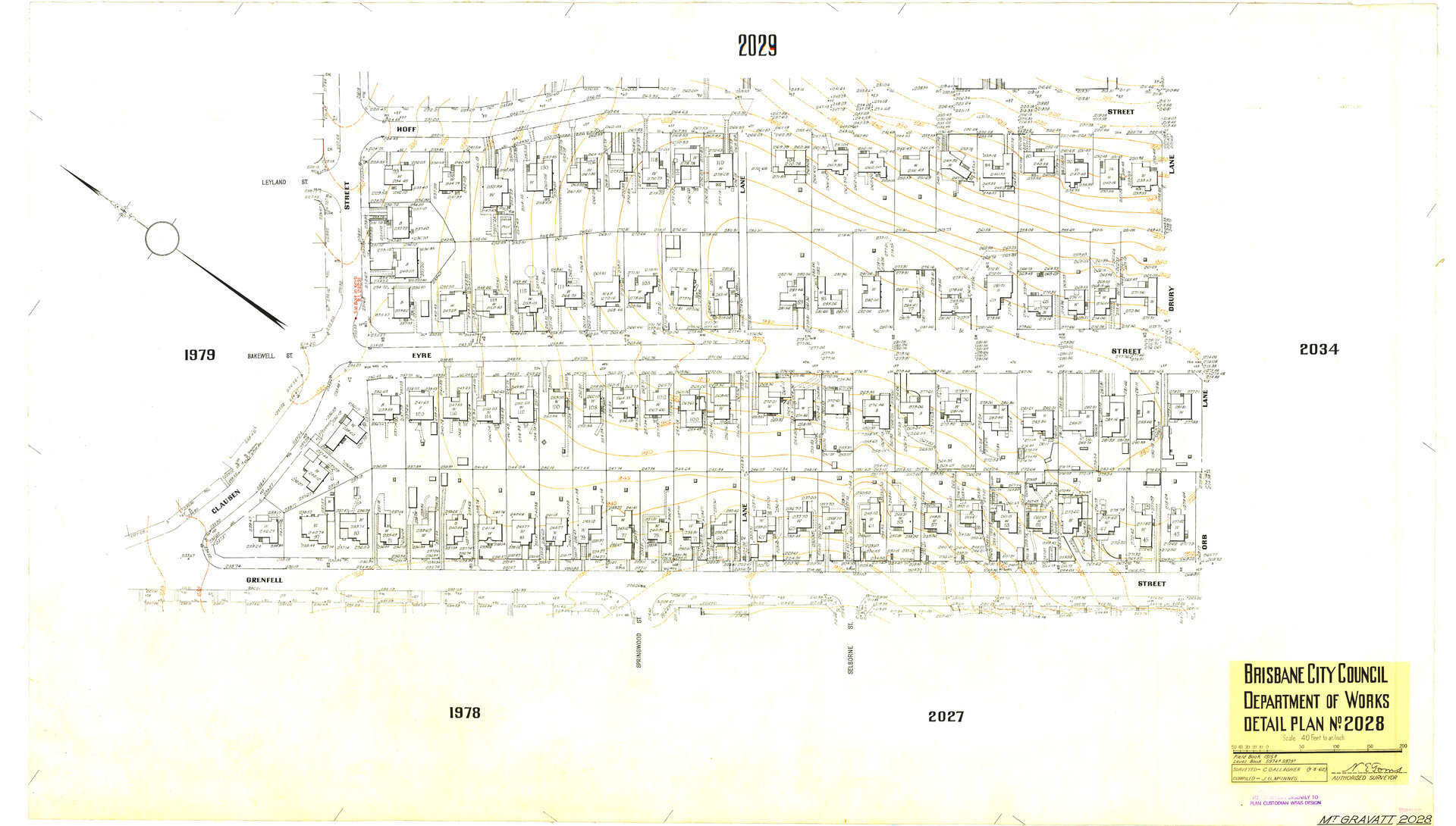 Detail Plan 2028