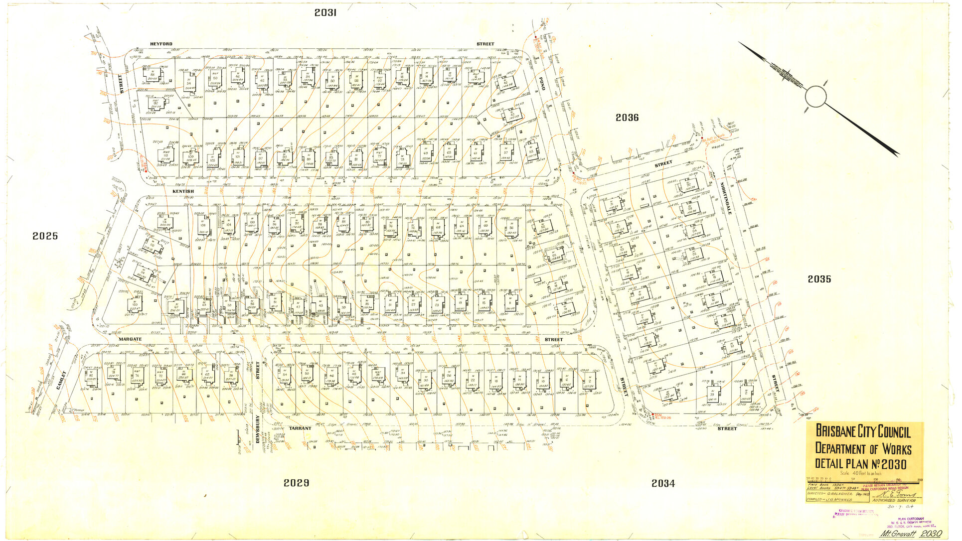 Detail Plan 2030
