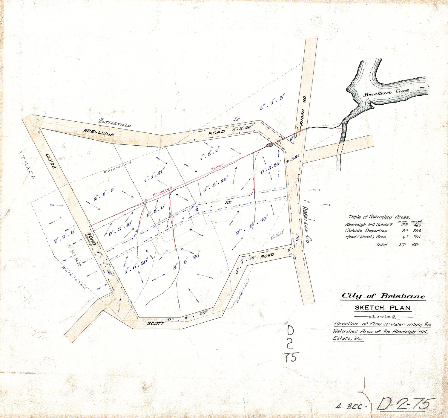 Drainage for Aberleigh Estate, Herston - 1916