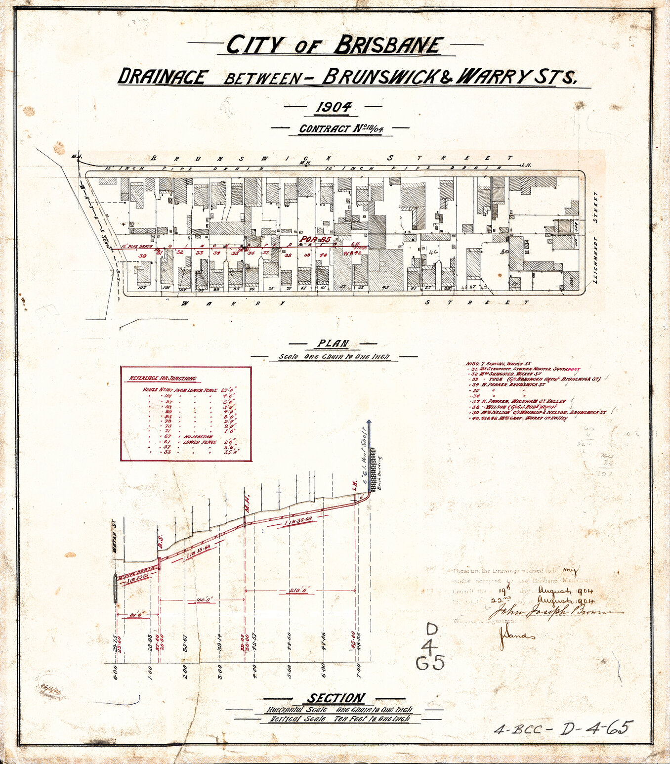 Drainage between Brunswick and Warry Street, Fortitude Valley - 1904