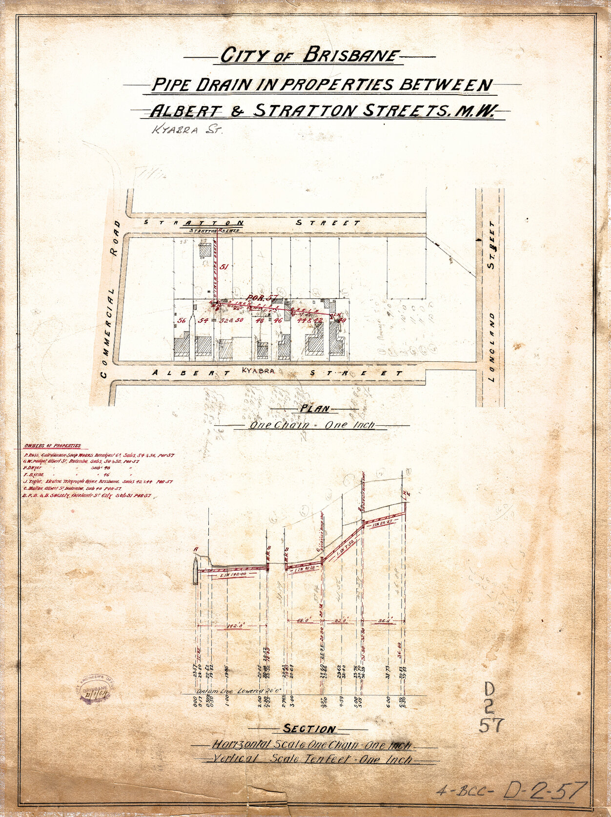 Kyabra and Stratton Street drainage, Newstead - 1904