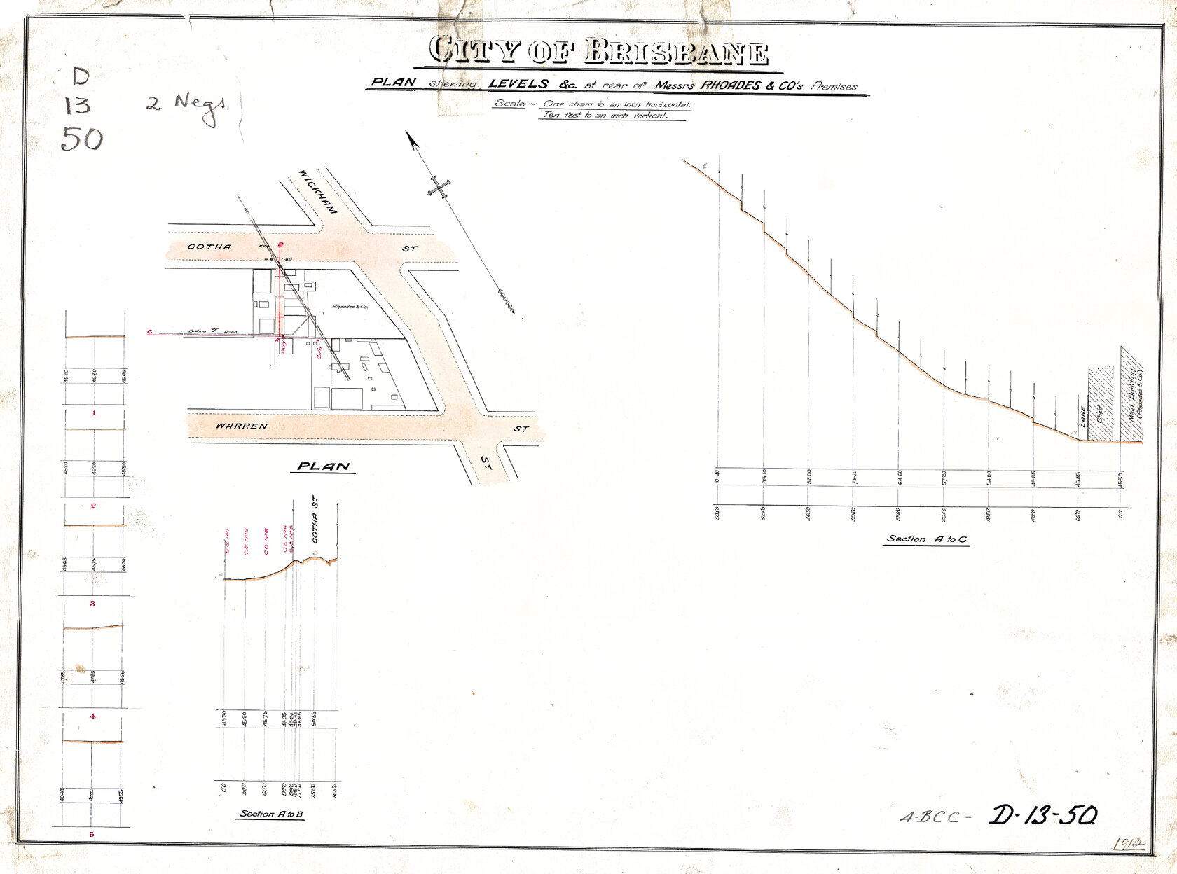 Messrs Rhoades and Co. between Warren, Gotha and Wickham Street, Fortitude Valley - 1912