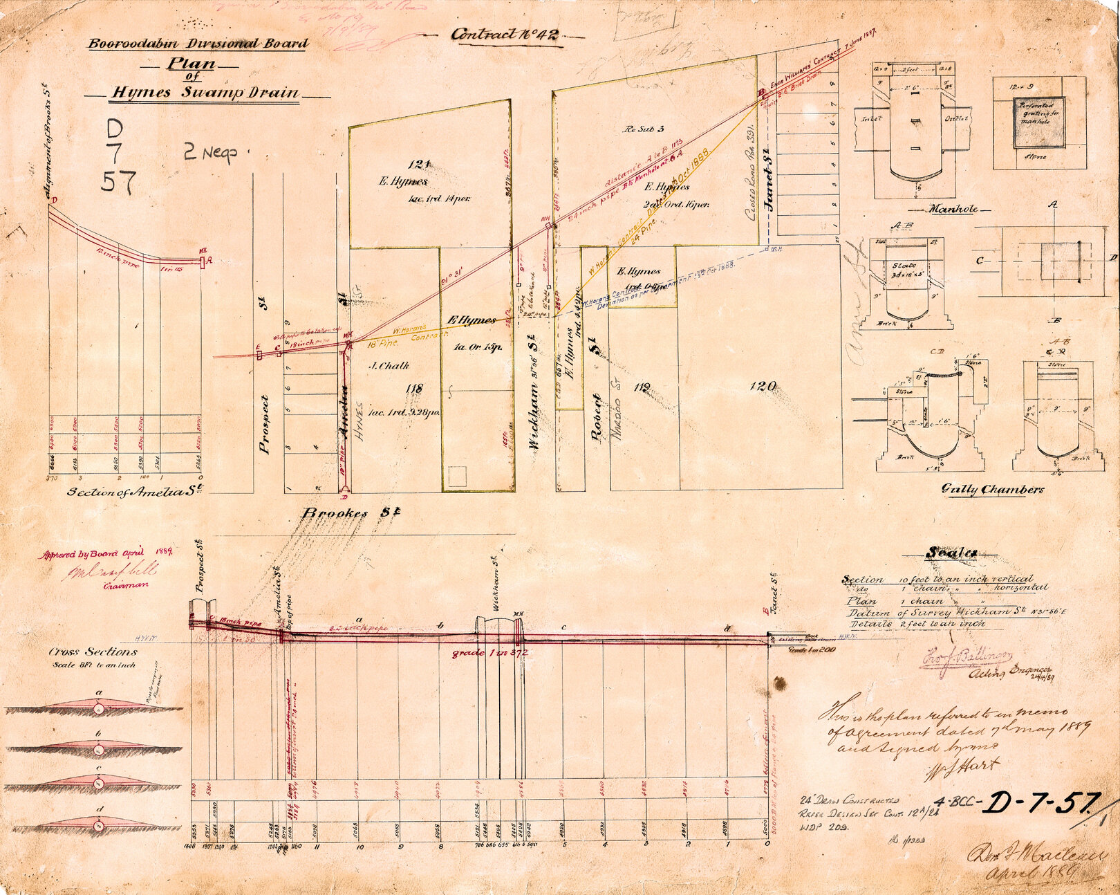 Hymes swamp drainage, Fortitude Valley - 1889