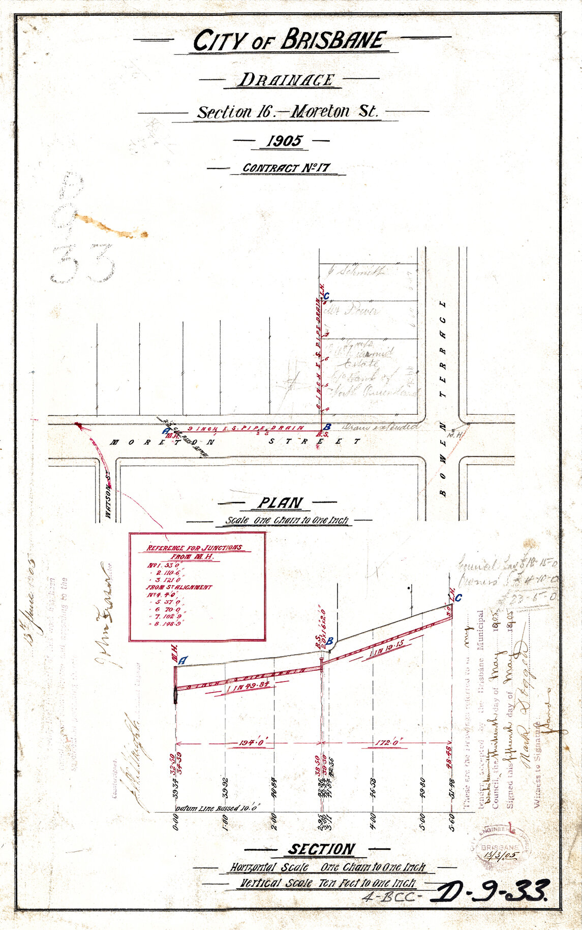 Drainage of Moreton Street, New Farm - 1905