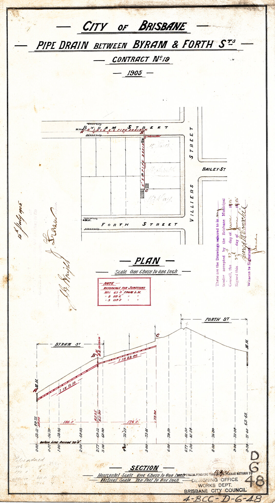 Pipe drain between Byram and Forth Street, New Farm - 1905