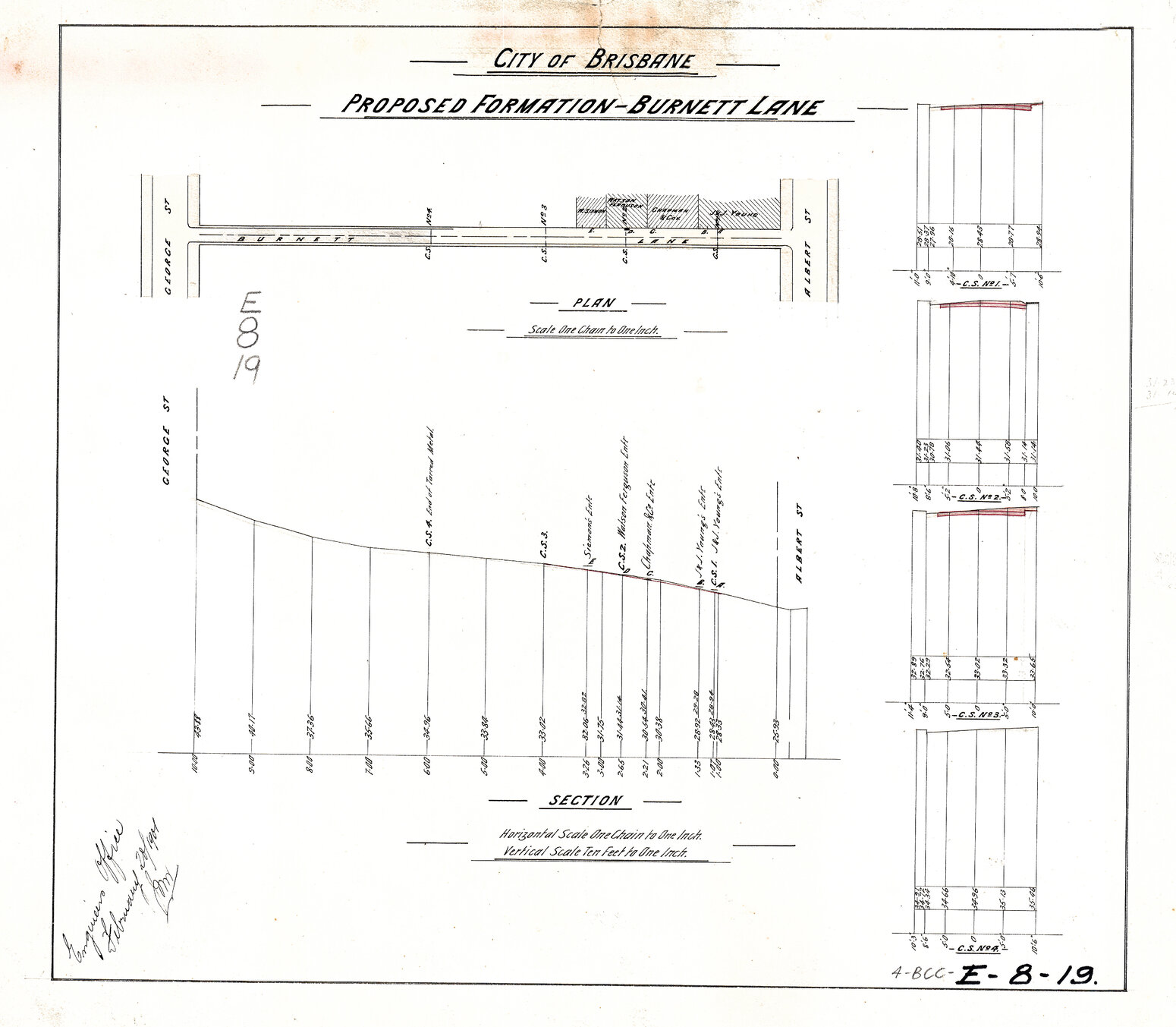 Formation of Burnett Lane, Brisbane City - 1901