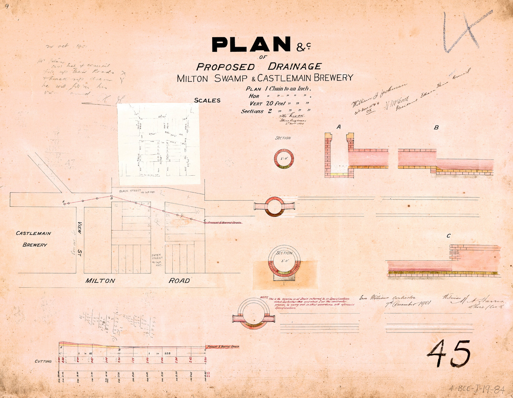 Proposed drainage of Milton swamp and Castlemaine Brewery, Milton - 1901