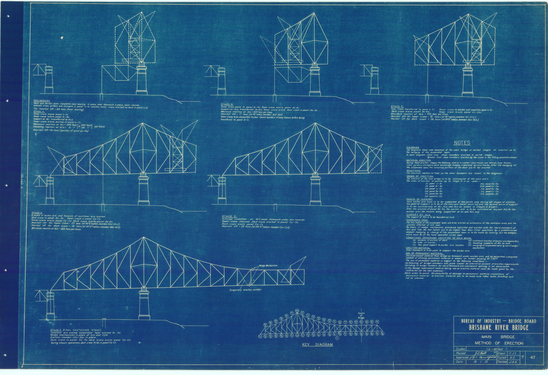 Story Bridge Plans - General elevation and Designs 1935