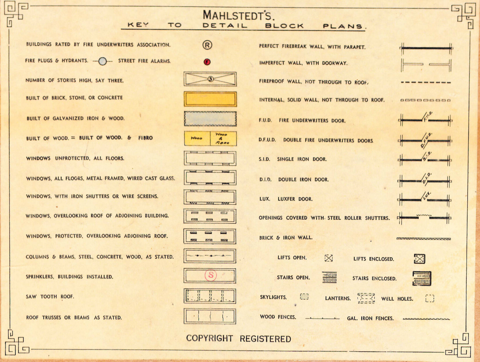 Key to Maps - Mahlstedt's Detail Fire Survey 1951-1975