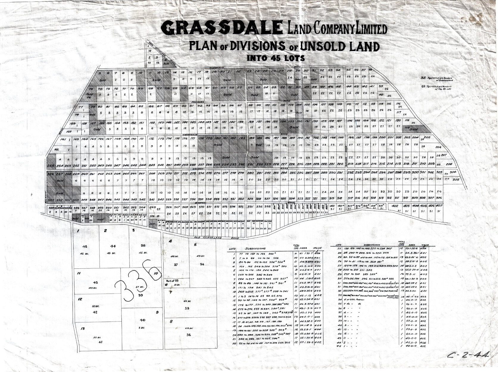 Grassdale Estate, Belmont, Gumdale and Chandler - c.1930