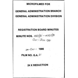 Registration Board Minutes - October/December 1981 - 3821/81-4995/81