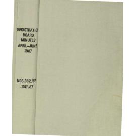 Registration Board Minutes - April/June 1987