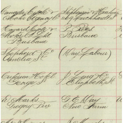 Building Application Records March 1904 - May 1982