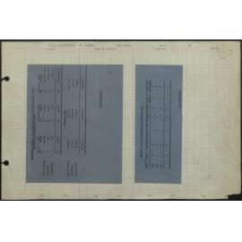 Building Register January 1944 - December 1944