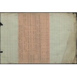 Building Register January 1945 - October 1945