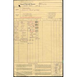 Windmill Tower, Correspondence file, 1921 – 1980