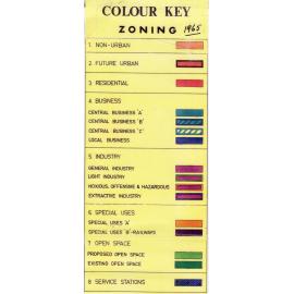 Colour Key - Land Use Survey Maps