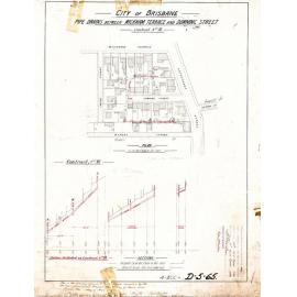 Pipe drains between Wickham Terrace and Downing Street, Spring Hill - 1889