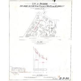 Pipe Drain Section 96 and 97 between Phillips and McConnell Streets, Spring Hill - 1888
