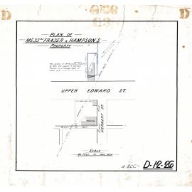 Plan of Messrs Fraser and Hampson’s Property, showing house on the corner of Upper Edward Street,  Astor Terrace, Spring Hill