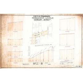 Dunlop Street permanent levels, Bowen Hills - 1917