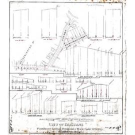 Permanent levels, Wyndham and Weightman Street - 1918