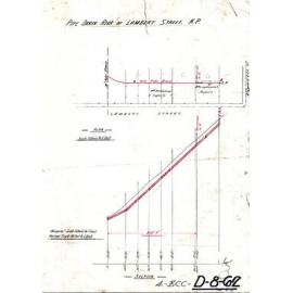 Drainage between Shaftston Road and Lambert Street, Kangaroo Point - 1890