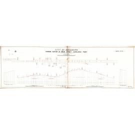 Main Street Permanent Levels, Kangaroo Point - 1886