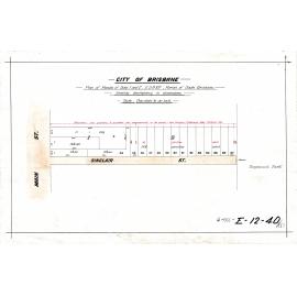 Sinclair Street showing subdivisions, Kangaroo Point, 1915