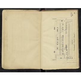 Plan of house footprints on Mowbray Terrace, Clarendon, Heath and Burlington Street, East Brisbane - 1902