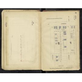 Drainage for block between Stafford and Latrobe Street, East Brisbane - 1903