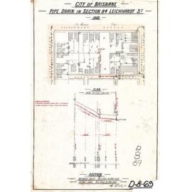 Drainage for block between Gipps, Alfred, Brunswick Street and St Paul's Terrace, Fortitude Valley - 1903