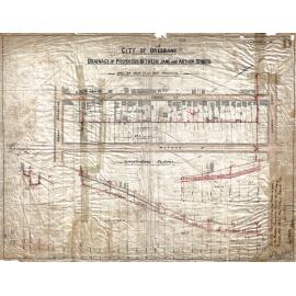 Drainage of properties between Robertson Street and Arthur Street, Fortitude Valley - 1887
