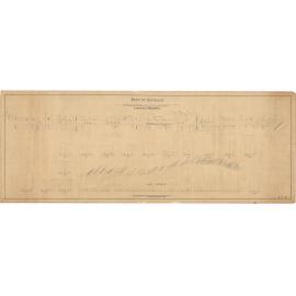 Improvement of Ann Street from Albert to Queen Street, Fortitude Valley and Brisbane City