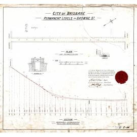 Permanent levels, Browne Street, New Farm - 1919