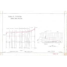 Proposed sewerage plan for blocks between Cribb Street, Coronation Drive, and McDougall Street, Milton - 1904