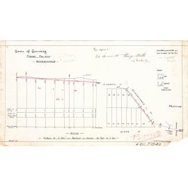 Proposed sewerage plan for blocks between Dixon Street, McIlwraith Street, and Auchenflower Terrace, Auchenflower - 1910