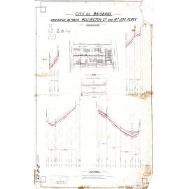 Drainage between Wellington Street and Mountjoy Street, Petrie Terrace - 1890