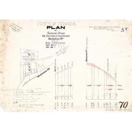 Sectional Sewer R E Tooth's clothing factory Musgrave Road, Red Hill - 1903