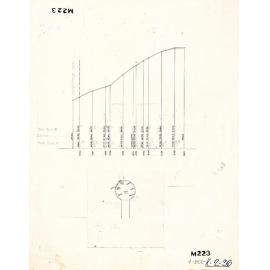 Park Road [West] - Grove Street sectional sewer - Contract No. 23 - Dutton Park - 1911