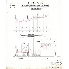 Maynard - Leonard Streets sectional sewer - Contract No. 12 - Woolloongabba - 1911