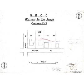 William Street [now Abingdon Street] sectional sewer - Contract No. 25 - Woolloongabba - 1911