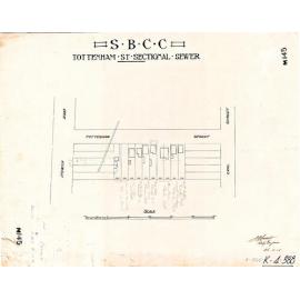 Tottenham Street sectional sewer, Woolloongabba - 1918