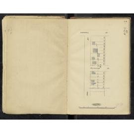 Drainage for corner of Wolseley and Tottenham Street, Woolloongabba - 1905