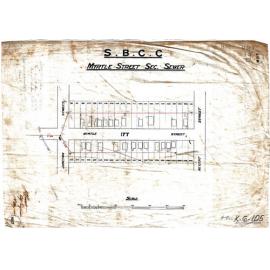 Myrtle Street sectional sewer, Woolloongabba - 1915