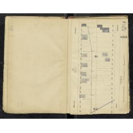 Loch and Bristol Street sectional sewer, West End - 1905