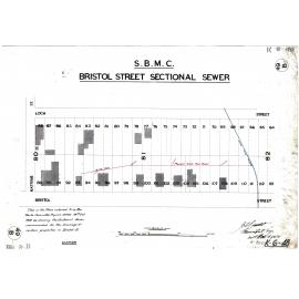 Bristol and Loch Street sectional sewer, West End - 1902